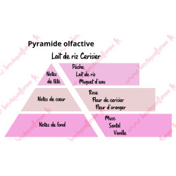 Bougie déco - Lait de riz Cerisier - Marguerite rose ancien